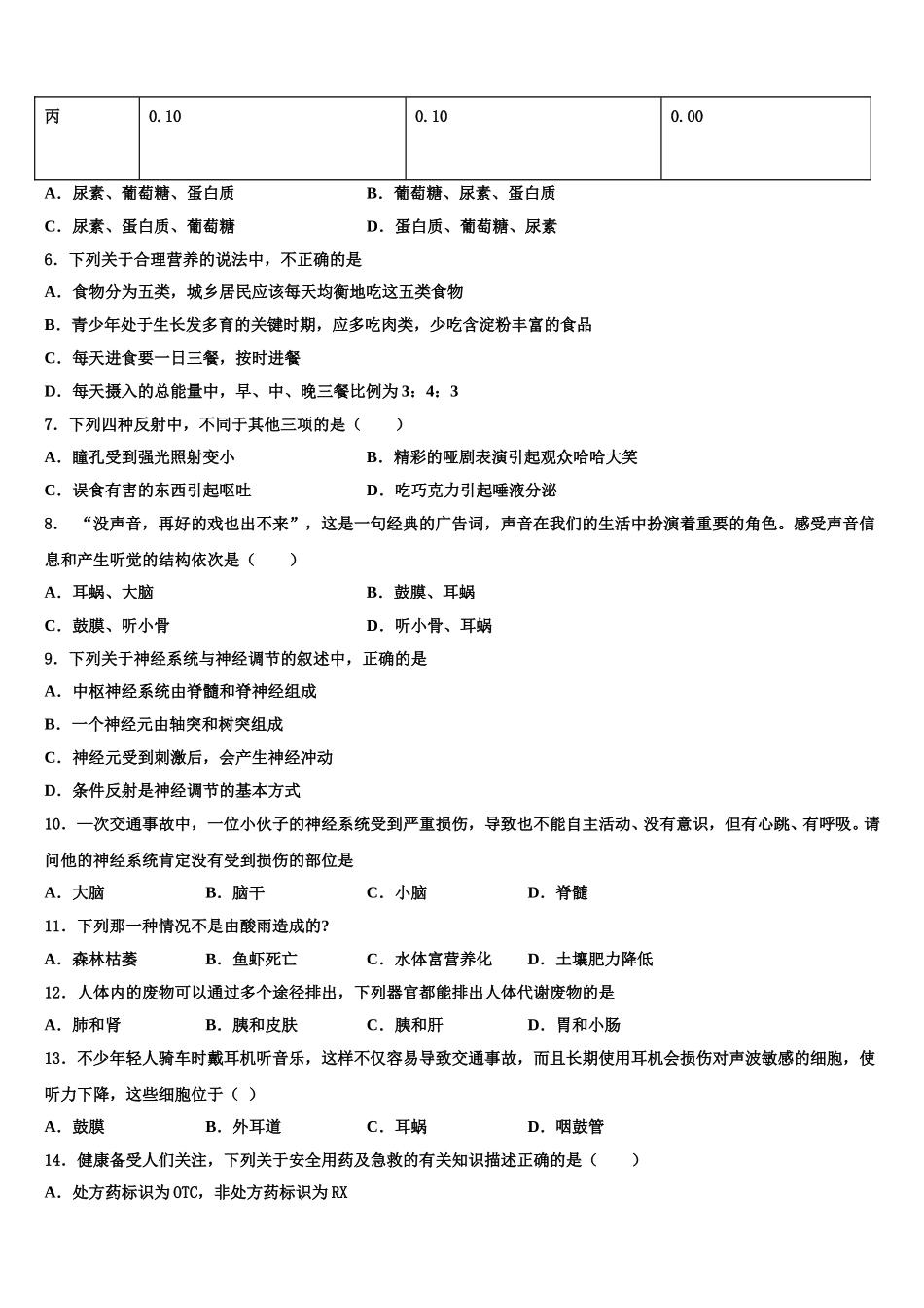 江苏省靖江市第三中学2025年生物七下期末经典模拟试题含解析_第2页