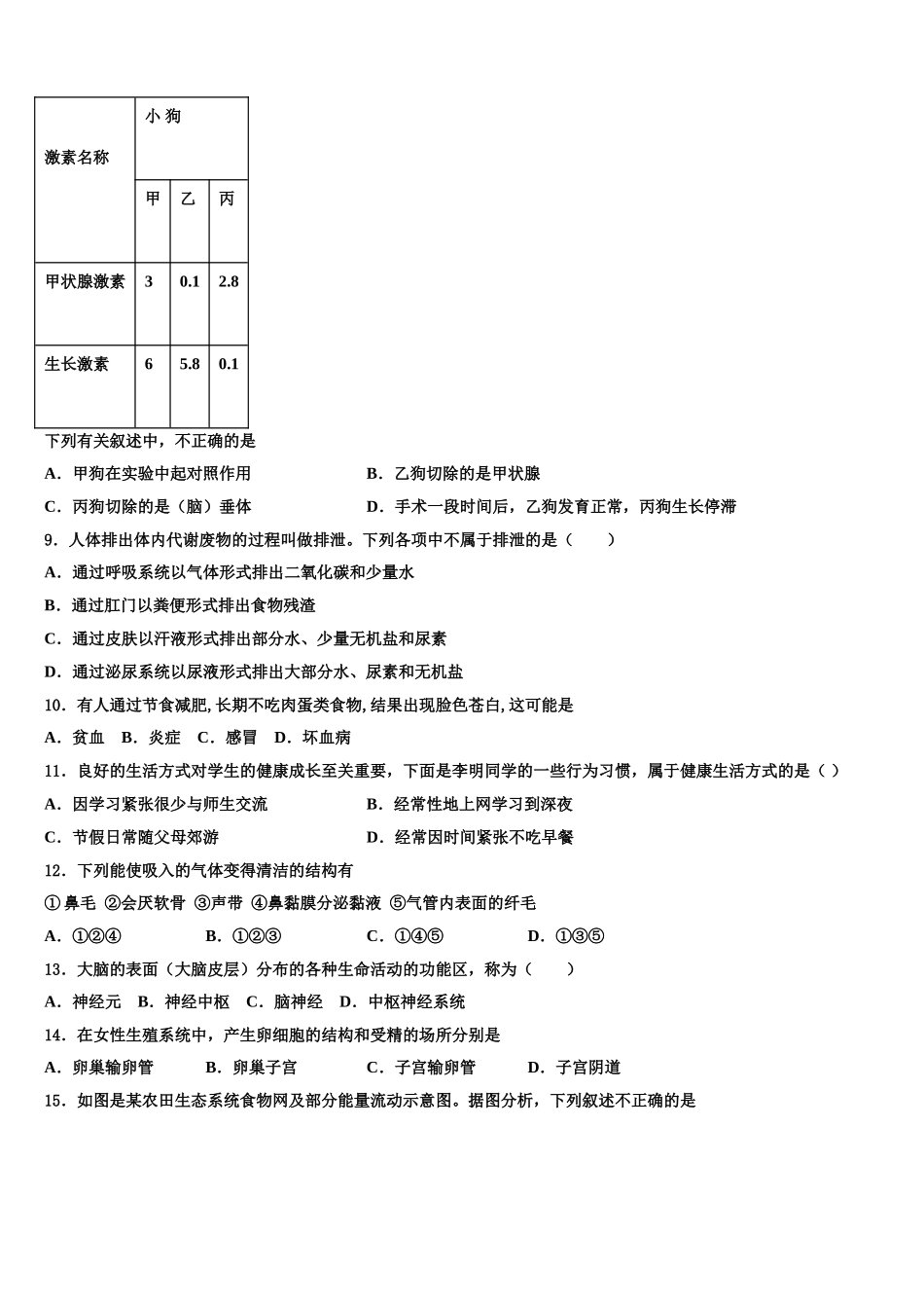 2025年江苏省盐城市东台市三仓片区生物七下期末监测试题含解析_第2页