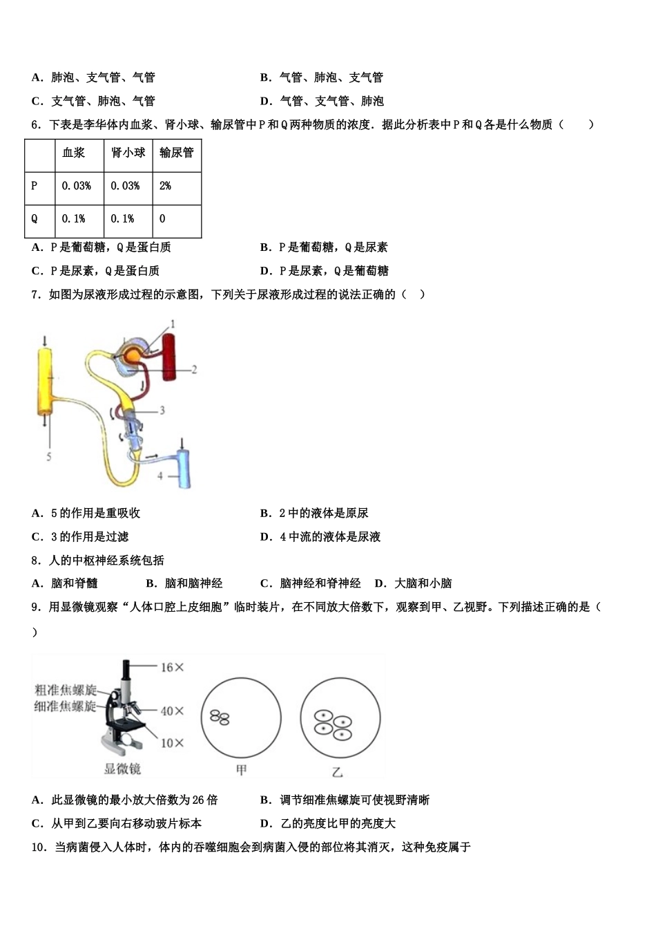 2024-2025学年江苏省句容市崇明片生物七下期末预测试题含解析_第2页