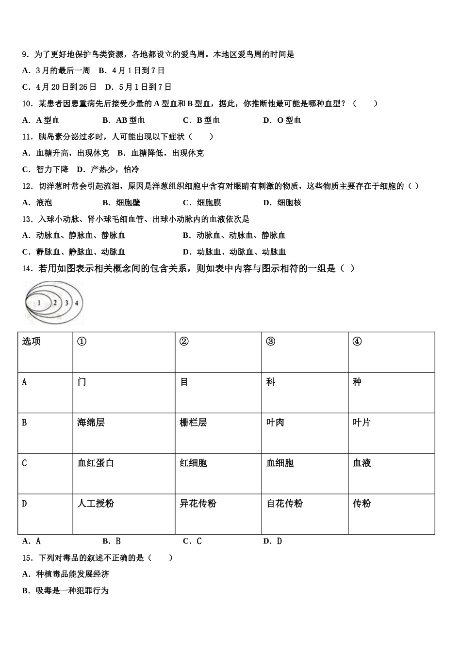 2025年江苏省苏州市张家港市生物七下期末教学质量检测模拟试题含解析_第2页