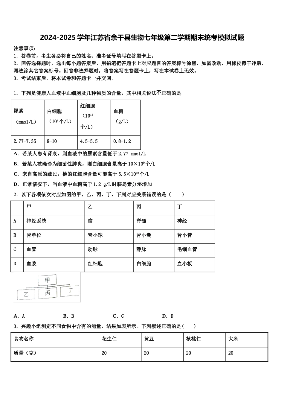 2024-2025学年江苏省余干县生物七年级第二学期期末统考模拟试题含解析_第1页