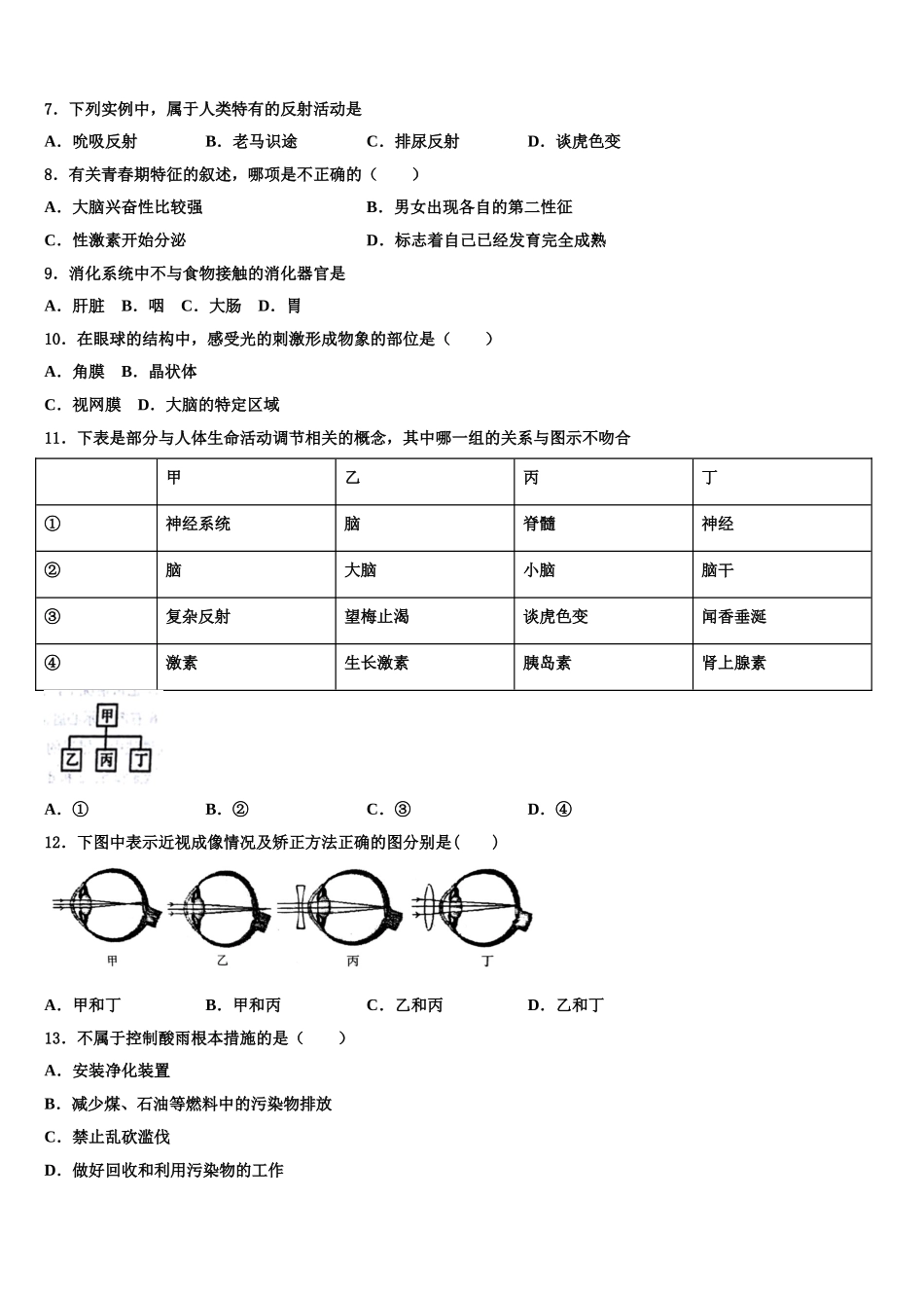 2024-2025学年江苏省盐城市东台市第七联盟七下生物期末复习检测模拟试题含解析_第2页