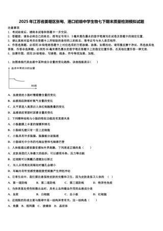 2025年江苏省姜堰区张甸、港口初级中学生物七下期末质量检测模拟试题含解析
