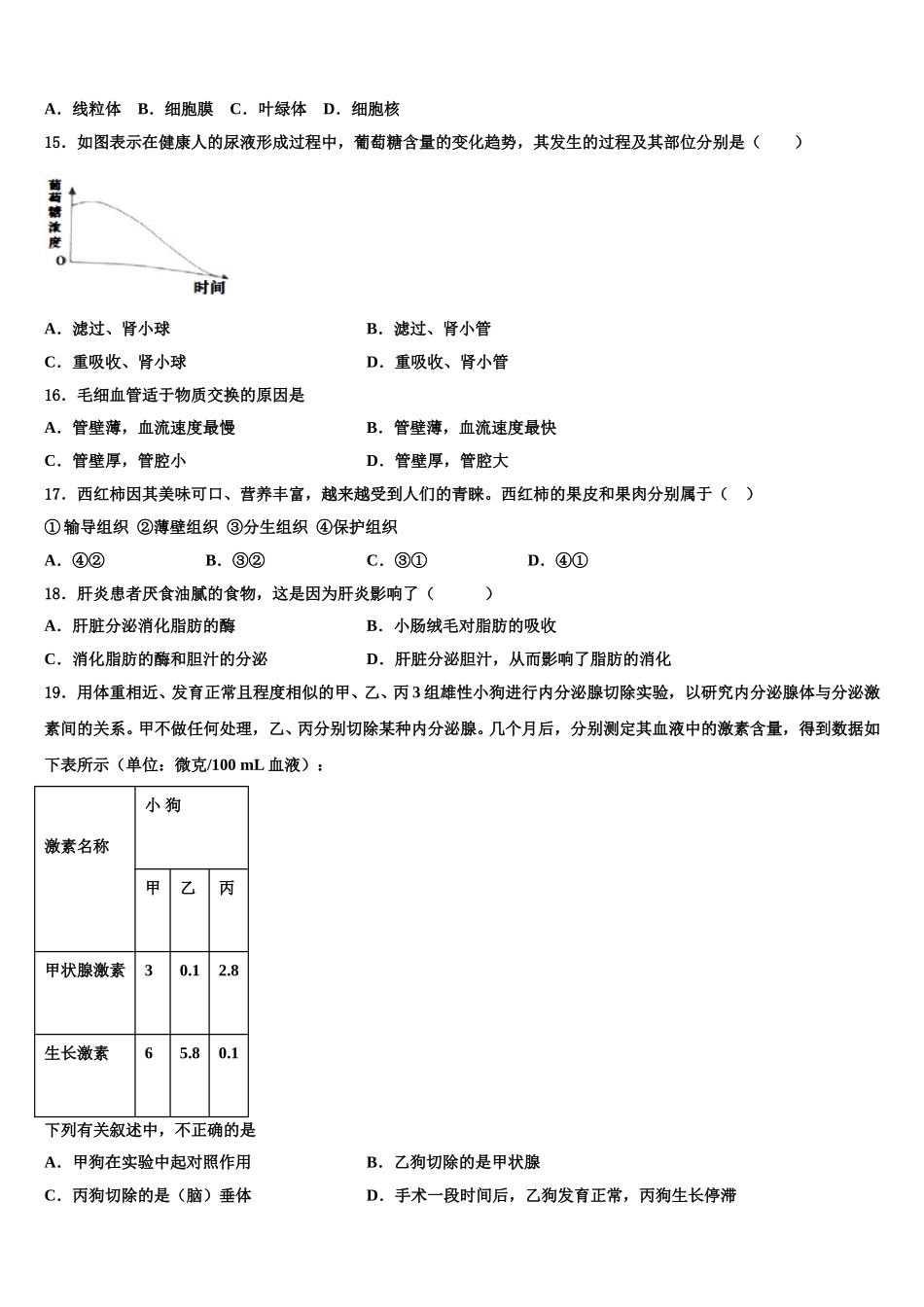 2024-2025学年宿迁市重点中学七下生物期末调研模拟试题含解析_第3页