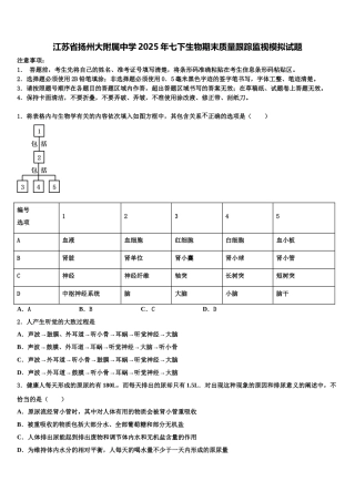 江苏省扬州大附属中学2025年七下生物期末质量跟踪监视模拟试题含解析