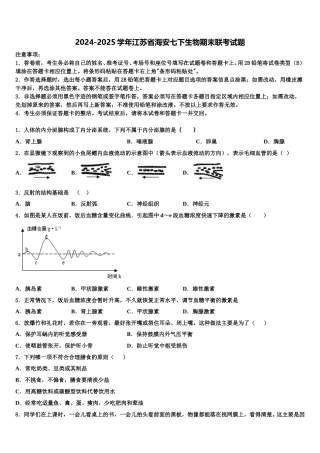 2024-2025学年江苏省海安七下生物期末联考试题含解析