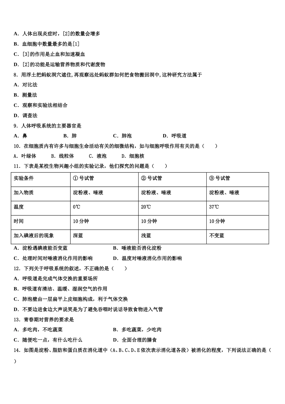2025届江苏省东台市民办校联盟生物七下期末教学质量检测模拟试题含解析_第2页