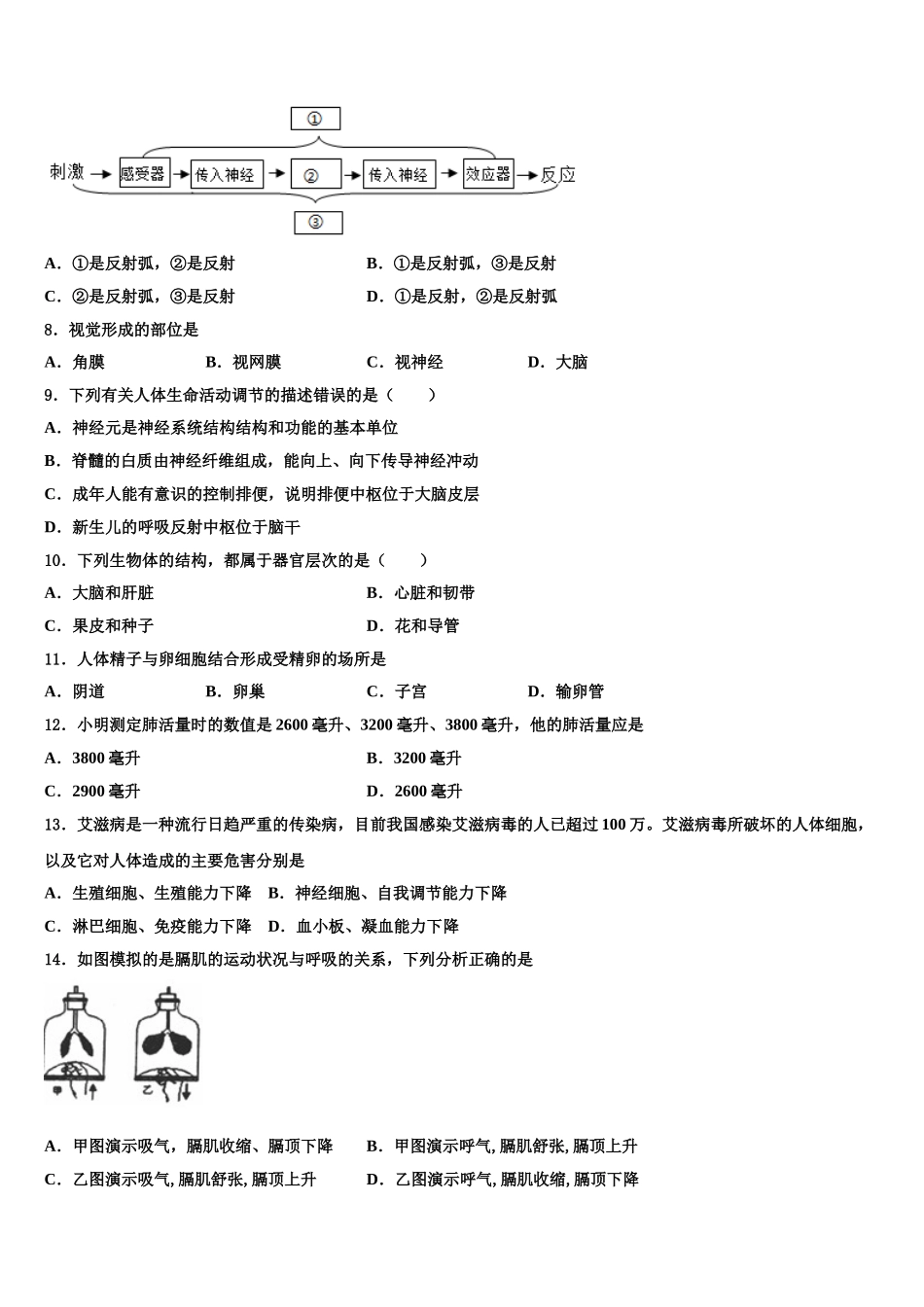 江苏省苏州市昆山市、太仓市2025届七下生物期末学业质量监测试题含解析_第2页