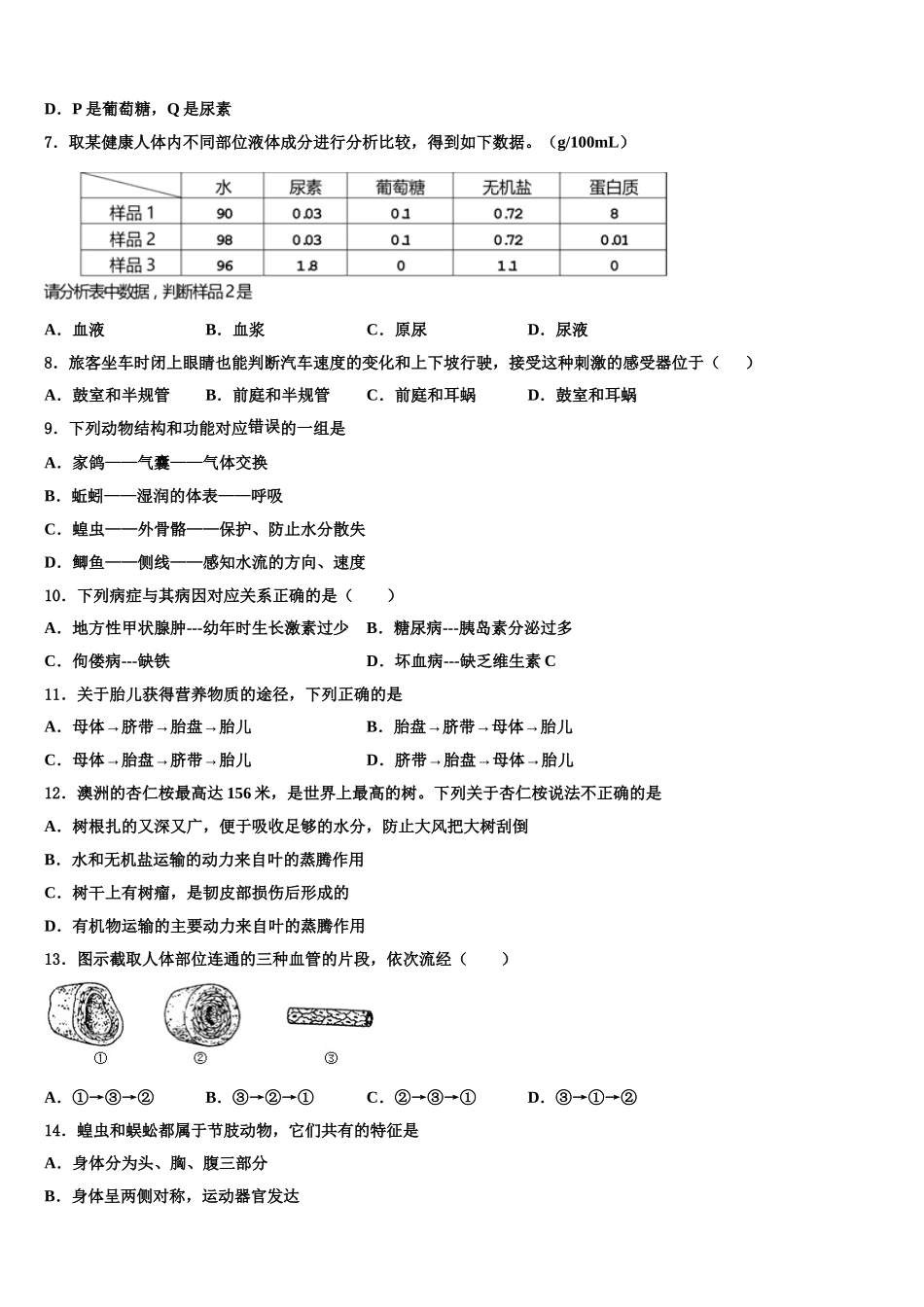 2025届江苏省盐城市东台市第五联盟七下生物期末考试试题含解析_第2页