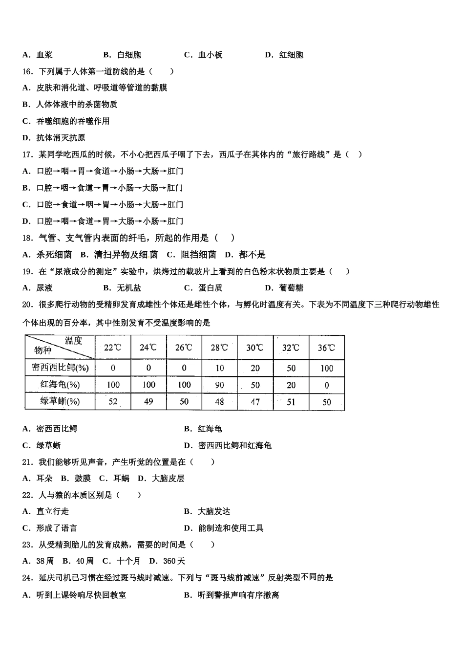 2024-2025学年江苏省南京市上元中学七下生物期末复习检测模拟试题含解析_第3页