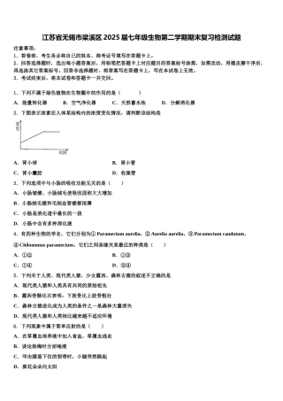 江苏省无锡市梁溪区2025届七年级生物第二学期期末复习检测试题含解析
