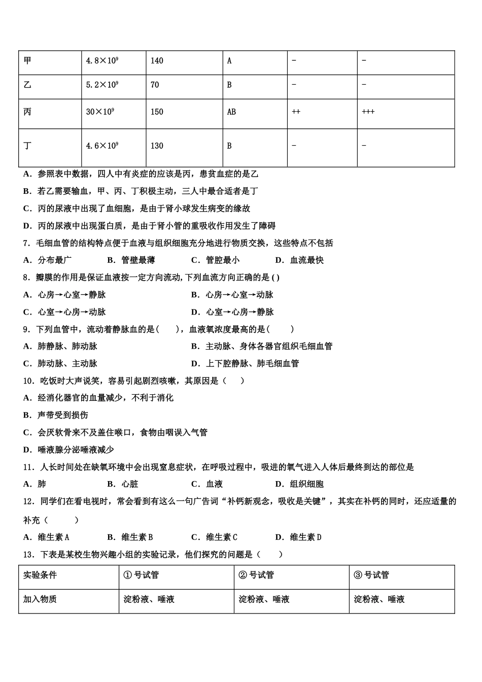 2025届江苏省海门六校联考七年级生物第二学期期末达标检测模拟试题含解析_第2页