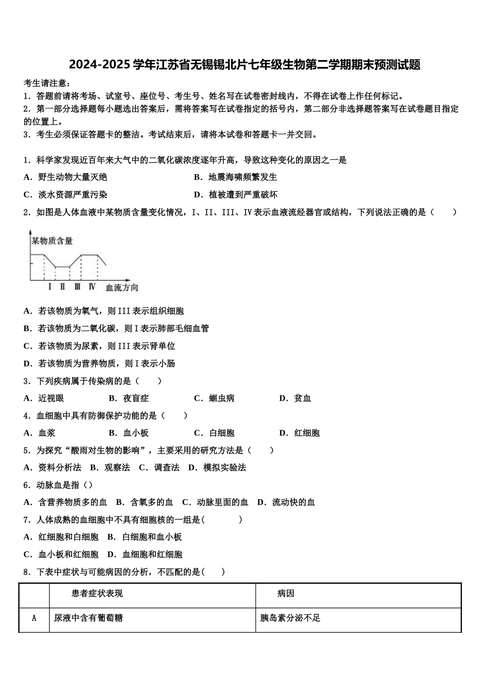 2024-2025学年江苏省无锡锡北片七年级生物第二学期期末预测试题含解析_第1页