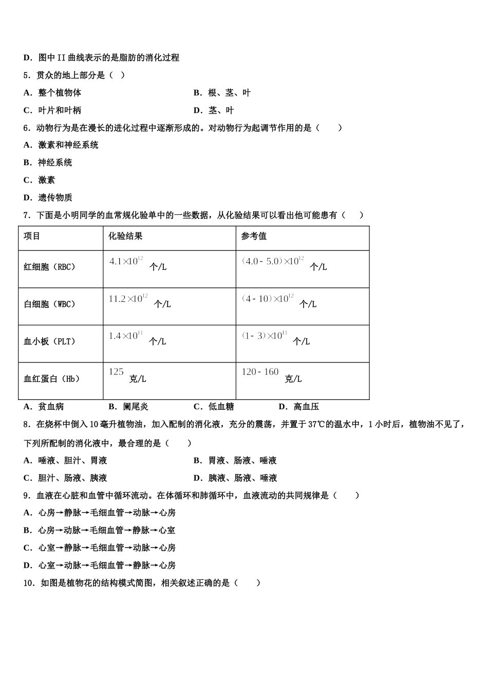 江苏省南京市建邺区2024-2025学年生物七年级第二学期期末经典试题含解析_第2页