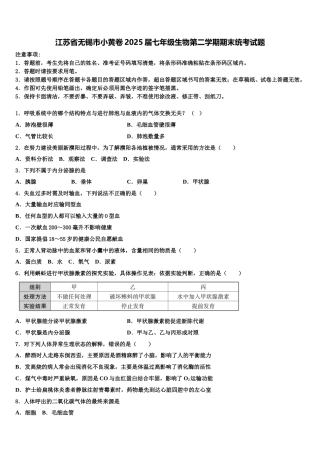 江苏省无锡市小黄卷2025届七年级生物第二学期期末统考试题含解析