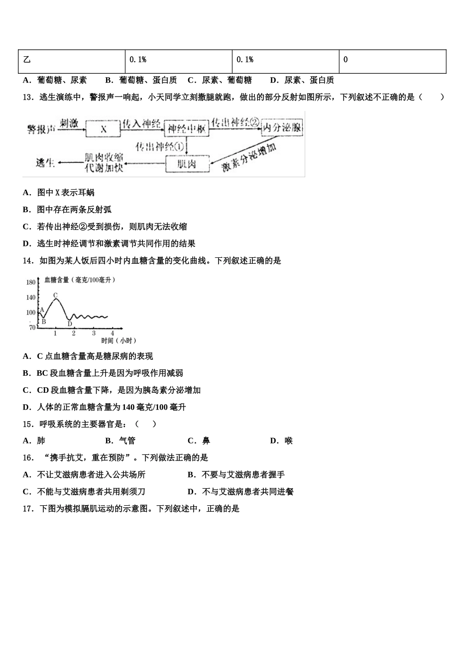 2025年江苏省盐城市龙冈共同体生物七年级第二学期期末教学质量检测模拟试题含解析_第3页