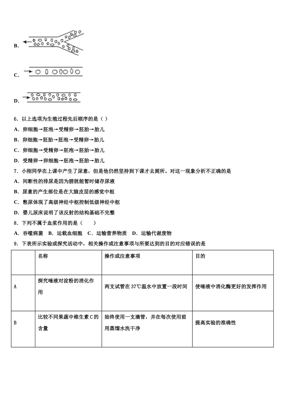江苏省淮安市实验初级中学2025届生物七下期末考试试题含解析_第2页