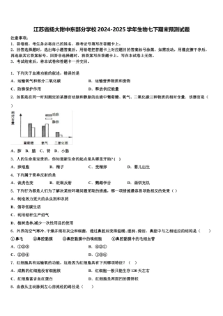 江苏省扬大附中东部分学校2024-2025学年生物七下期末预测试题含解析