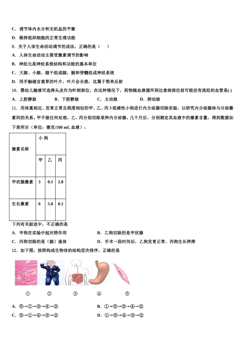 2025届江苏省昆山、太仓市七年级生物第二学期期末学业水平测试试题含解析_第2页
