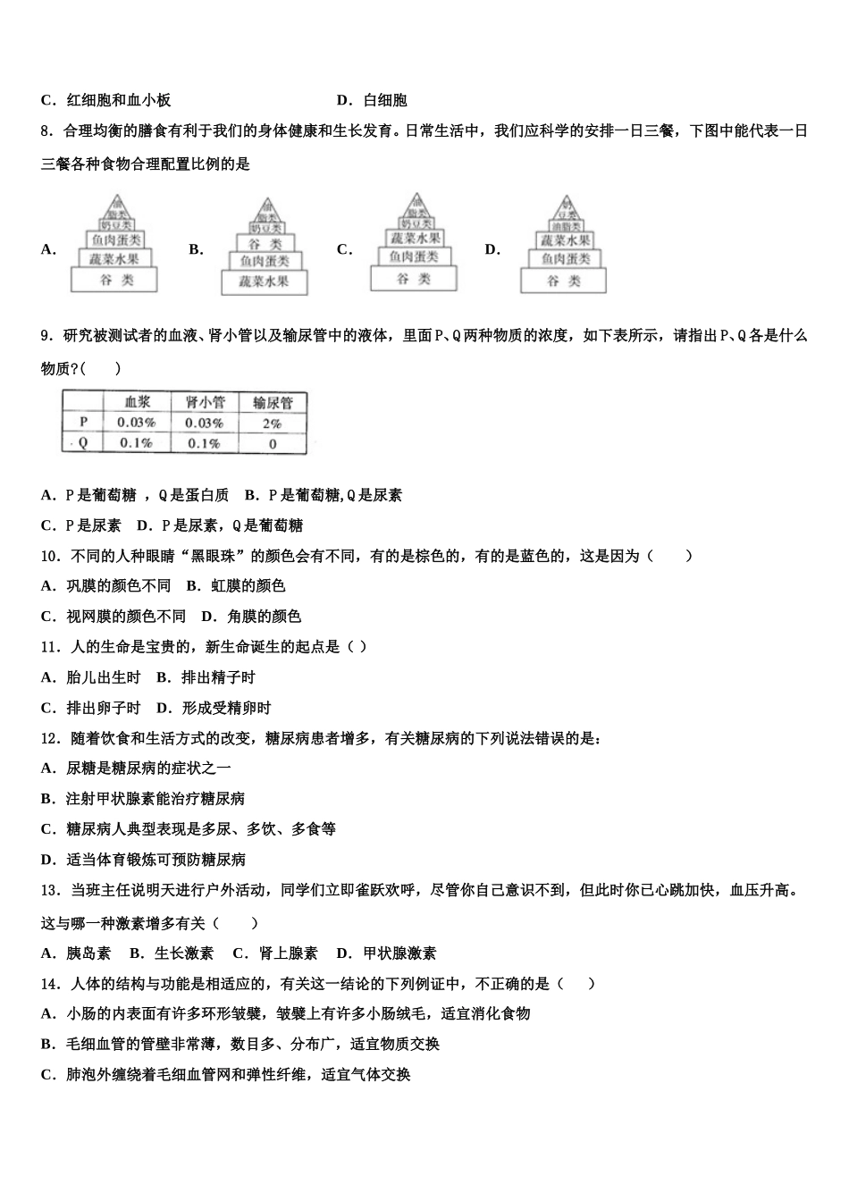 2025年江苏苏州高新区七年级生物第二学期期末复习检测模拟试题含解析_第2页