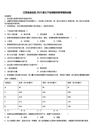江苏省金坛区2025届七下生物期末联考模拟试题含解析