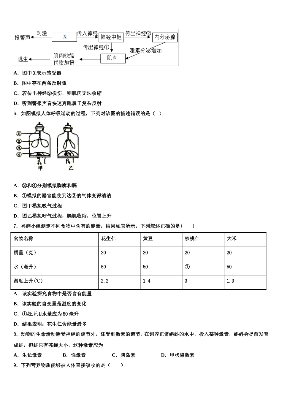 2025届江苏省苏州市常熟市第一中学七下生物期末检测模拟试题含解析_第2页