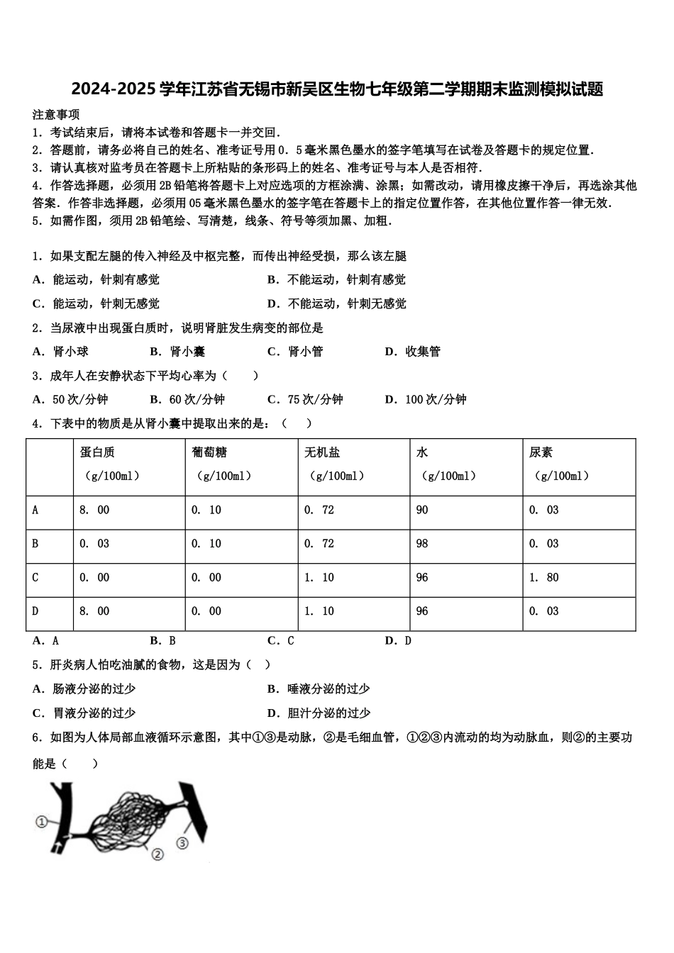 2024-2025学年江苏省无锡市新吴区生物七年级第二学期期末监测模拟试题含解析_第1页