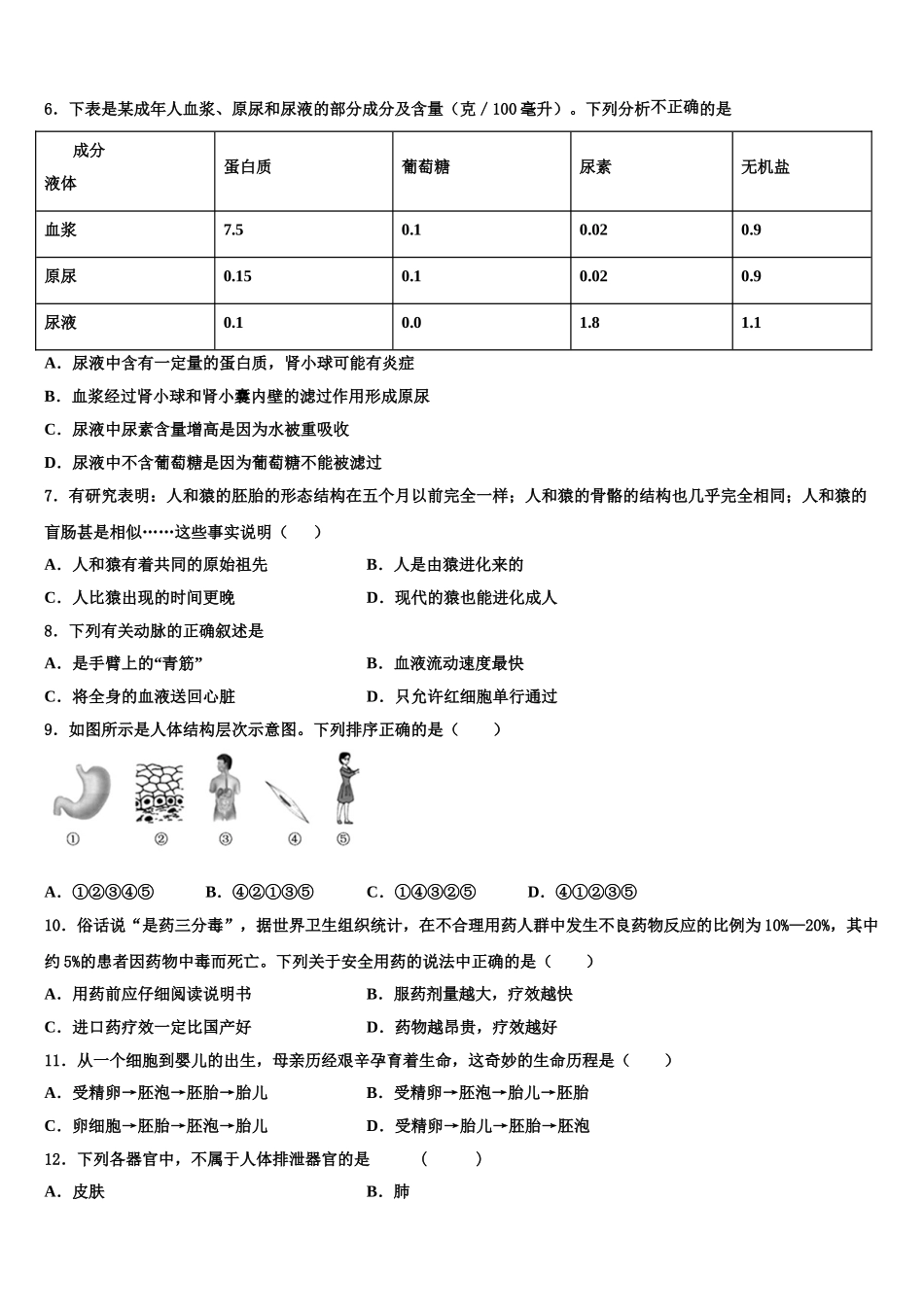 江苏省常州市第三中学2024-2025学年七下生物期末学业质量监测试题含解析_第2页