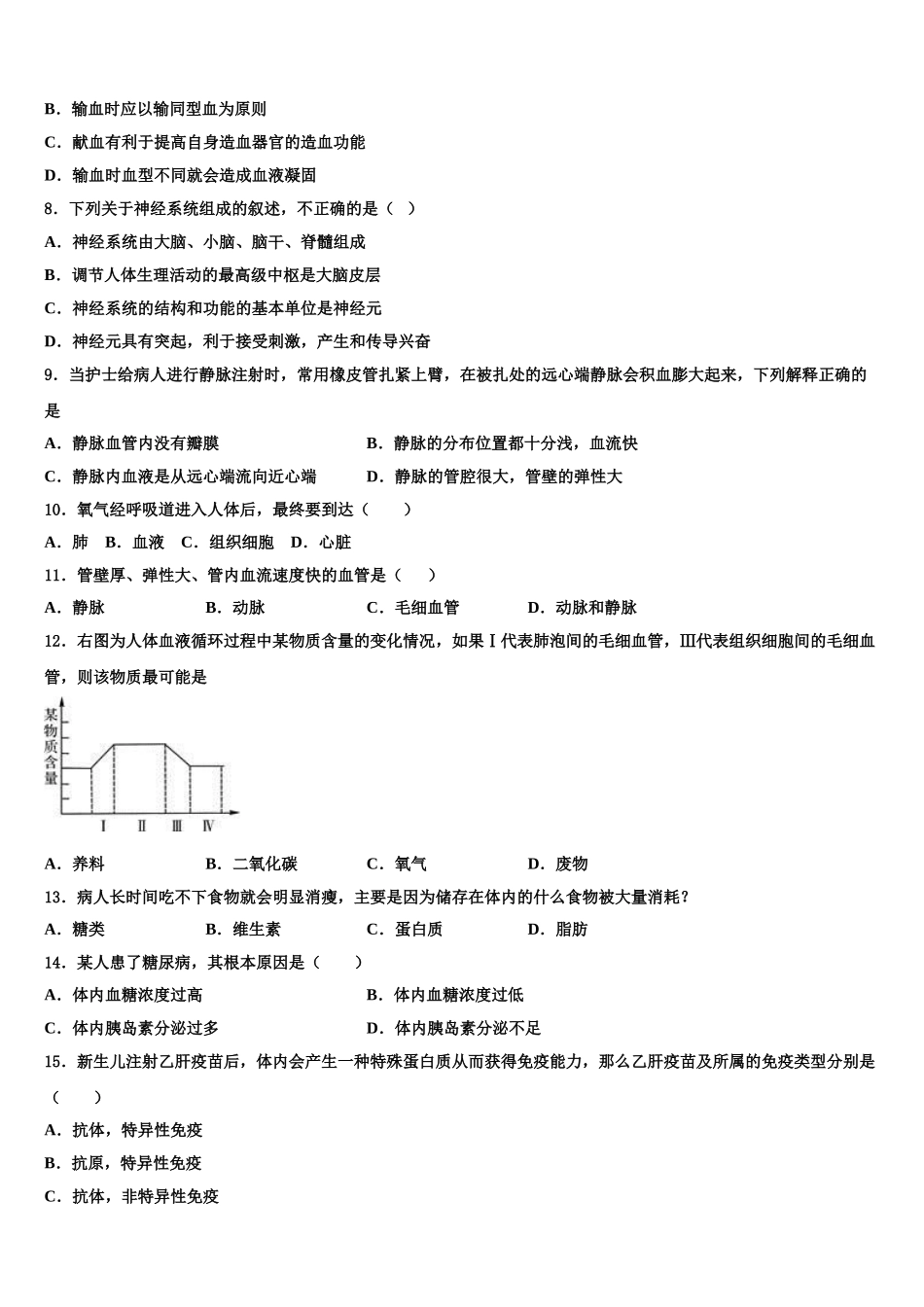 2025届江苏省泰州市姜堰区张甸初级中学七下生物期末质量跟踪监视试题含解析_第2页