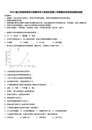 2025届江苏南京师范大附属中学七年级生物第二学期期末综合测试模拟试题含解析