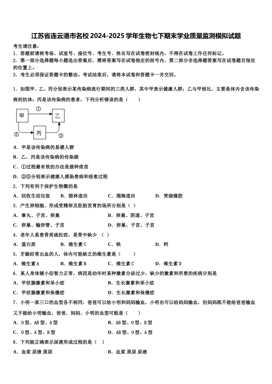 江苏省连云港市名校2024-2025学年生物七下期末学业质量监测模拟试题含解析_第1页