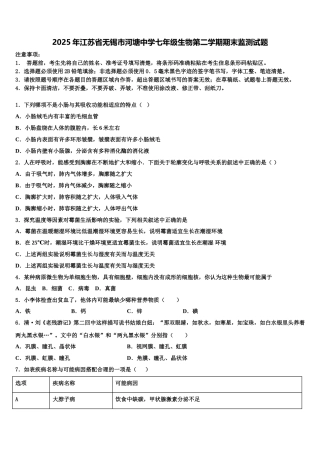 2025年江苏省无锡市河塘中学七年级生物第二学期期末监测试题含解析