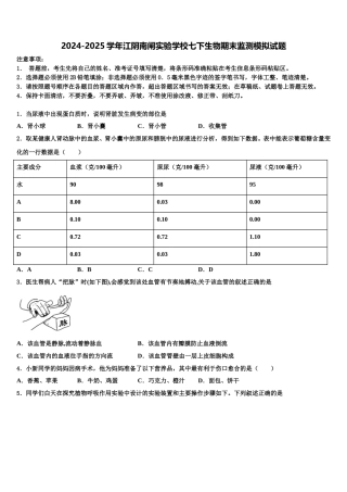 2024-2025学年江阴南闸实验学校七下生物期末监测模拟试题含解析