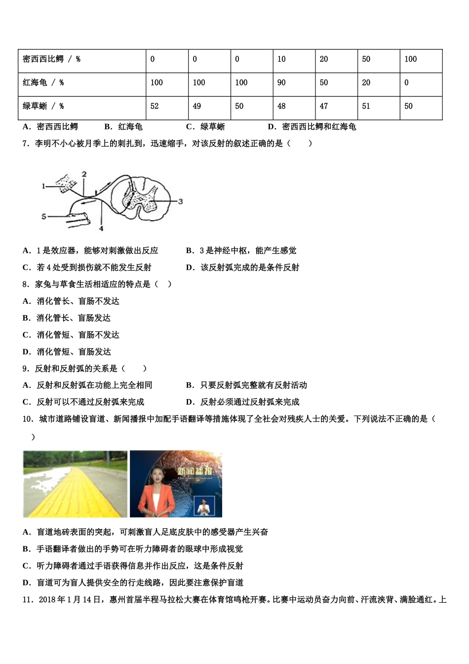 江苏省江阴市长泾二中学2024-2025学年七下生物期末学业质量监测模拟试题含解析_第2页