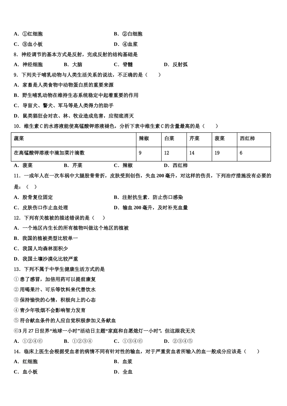 2025年江苏省徐州邳州市生物七年级第二学期期末统考试题含解析_第2页