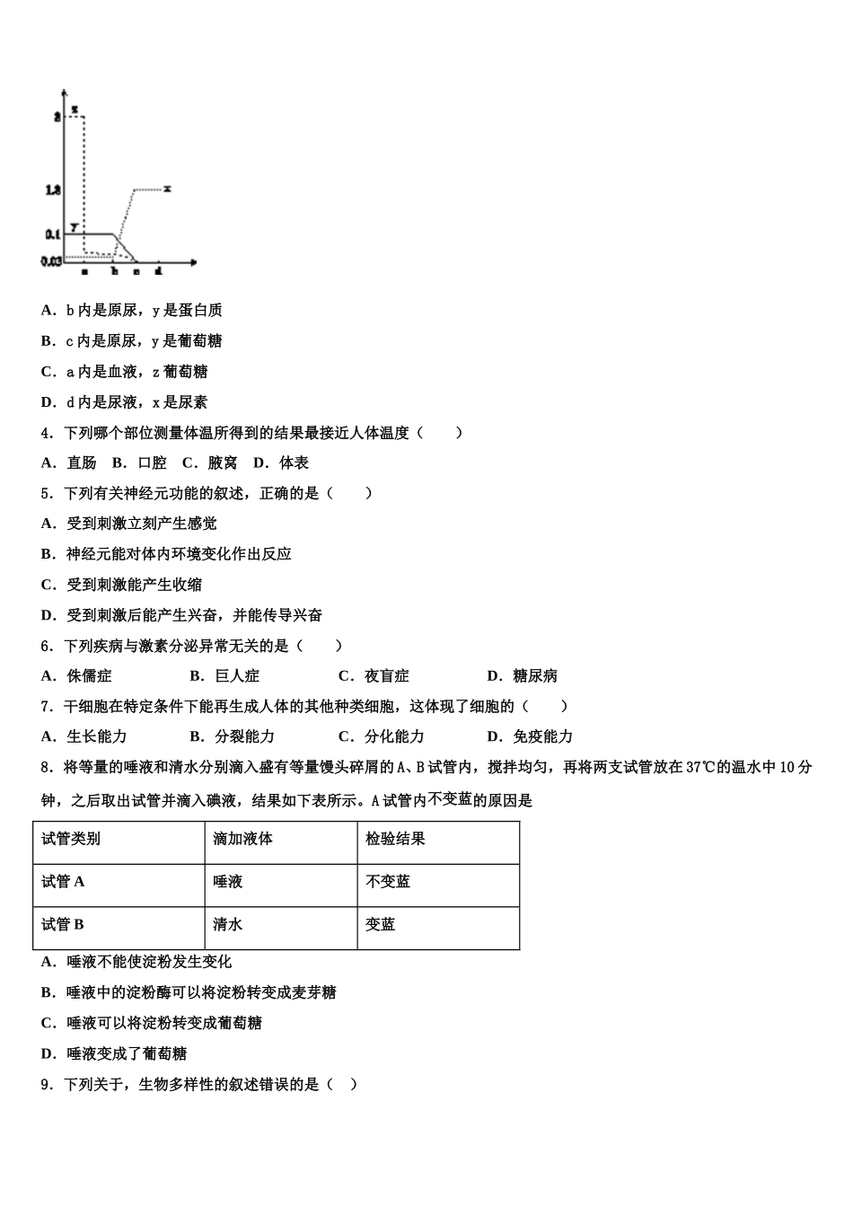 2025年江苏省兴化市楚水初级中学七年级生物第二学期期末联考模拟试题含解析_第2页