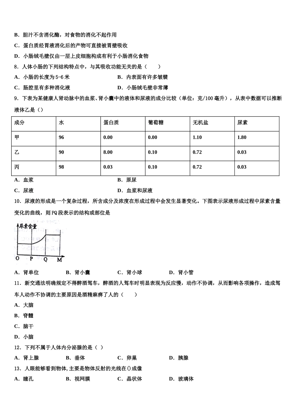 江苏省盐都市盐都初级中学2024-2025学年七年级生物第二学期期末综合测试模拟试题含解析_第2页