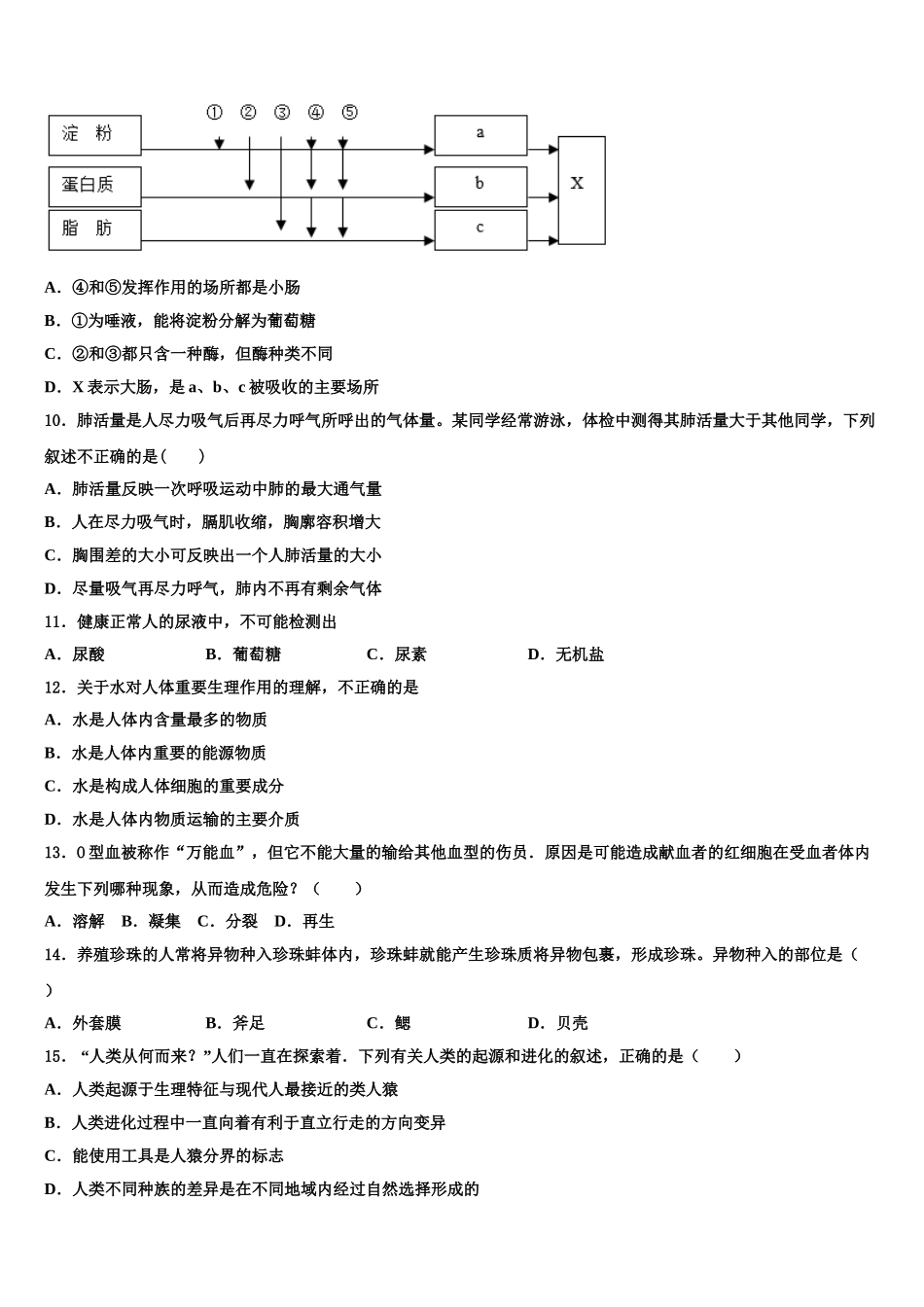 2025年江苏省南京市六校联考七下生物期末考试试题含解析_第2页