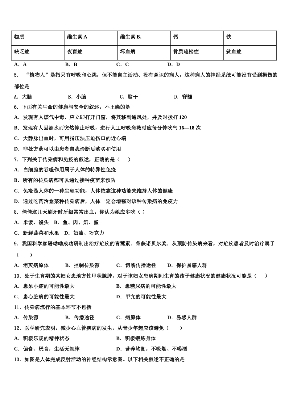 2024-2025学年江苏省盐城市东台市第五联盟七年级生物第二学期期末达标检测模拟试题含解析_第2页