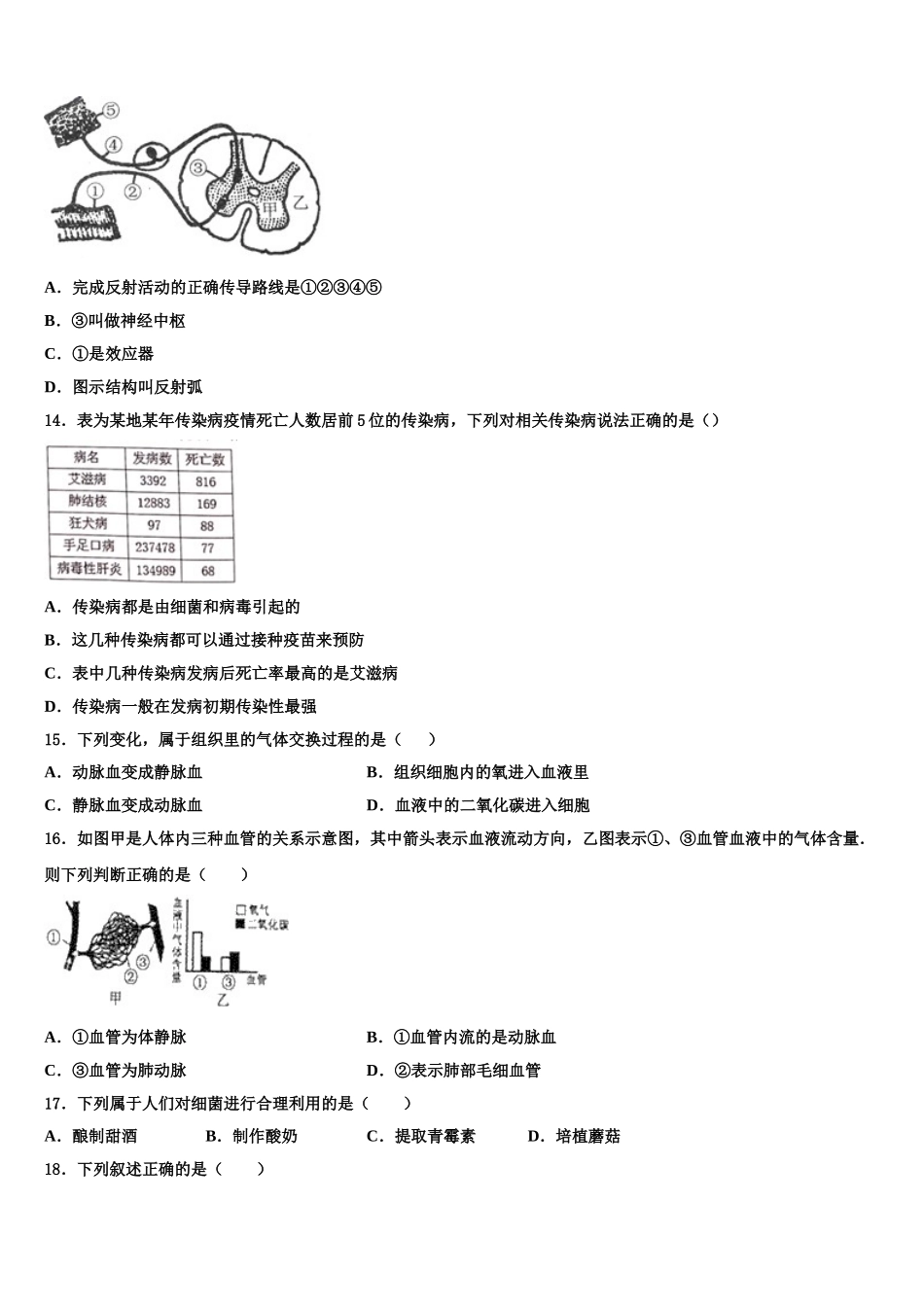 2024-2025学年江苏省盐城市东台市第五联盟七年级生物第二学期期末达标检测模拟试题含解析_第3页