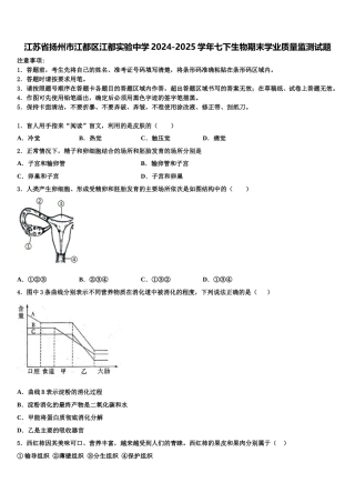 江苏省扬州市江都区江都实验中学2024-2025学年七下生物期末学业质量监测试题含解析