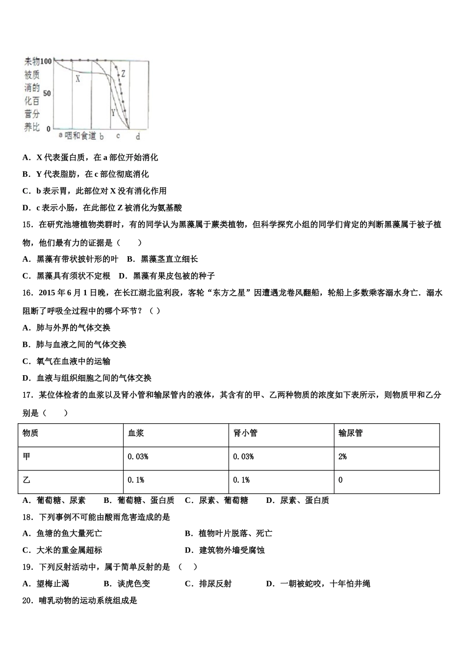 江苏淮安曙光双语学校2024-2025学年生物七下期末教学质量检测模拟试题含解析_第3页