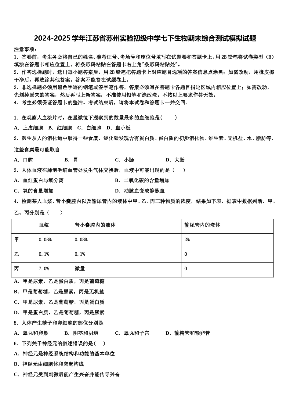 2024-2025学年江苏省苏州实验初级中学七下生物期末综合测试模拟试题含解析_第1页