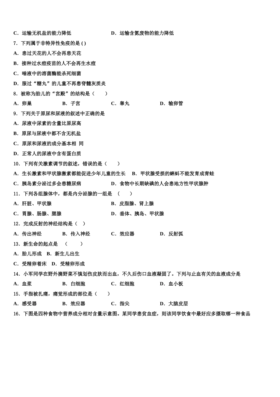 江苏省徐州市睢宁县2024-2025学年七下生物期末质量检测试题含解析_第2页