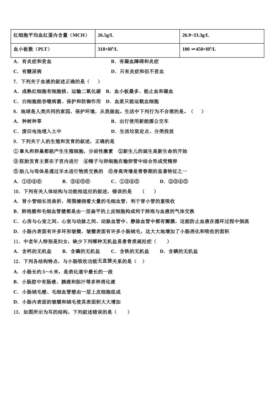2025年江苏省苏州市星湾中学七年级生物第二学期期末经典试题含解析_第2页