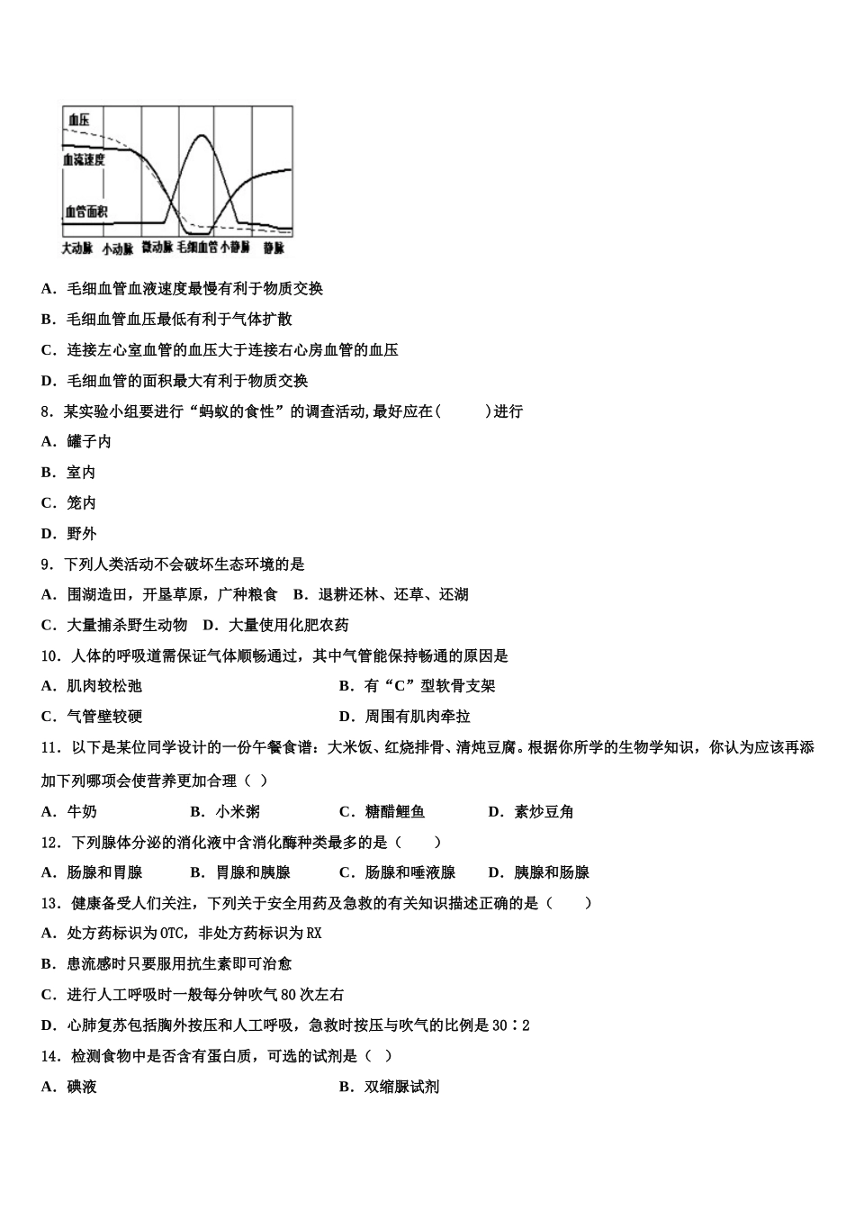 江苏省南京市栖霞区2024-2025学年七下生物期末质量检测试题含解析_第2页