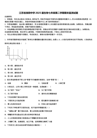 江苏省淮阴中学2025届生物七年级第二学期期末监测试题含解析