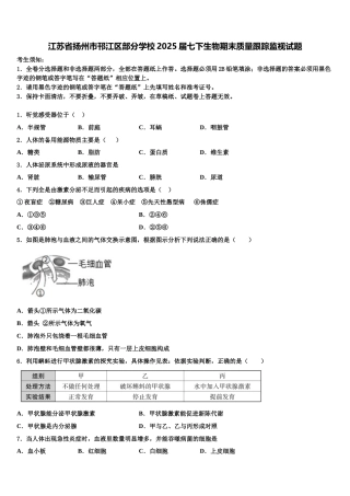 江苏省扬州市邗江区部分学校2025届七下生物期末质量跟踪监视试题含解析