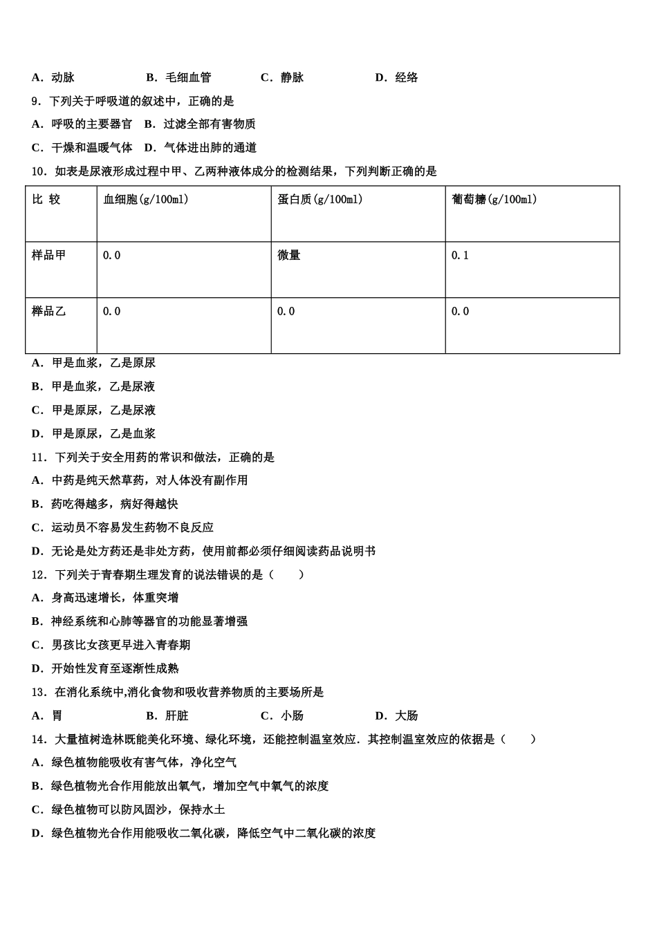2025年江苏省东海县生物七年级第二学期期末检测模拟试题含解析_第2页