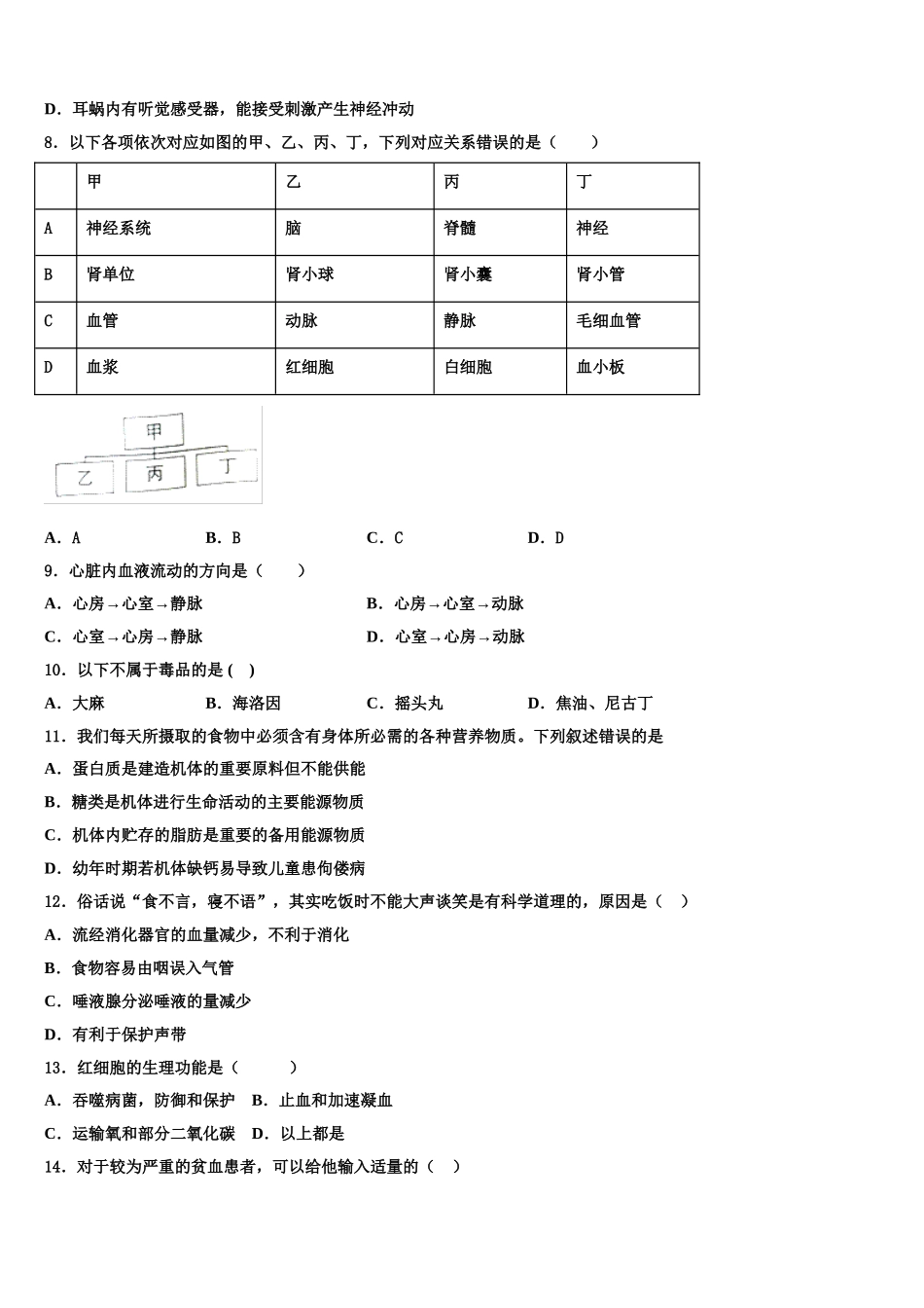 盐城市亭湖区2025年七年级生物第二学期期末检测试题含解析_第2页
